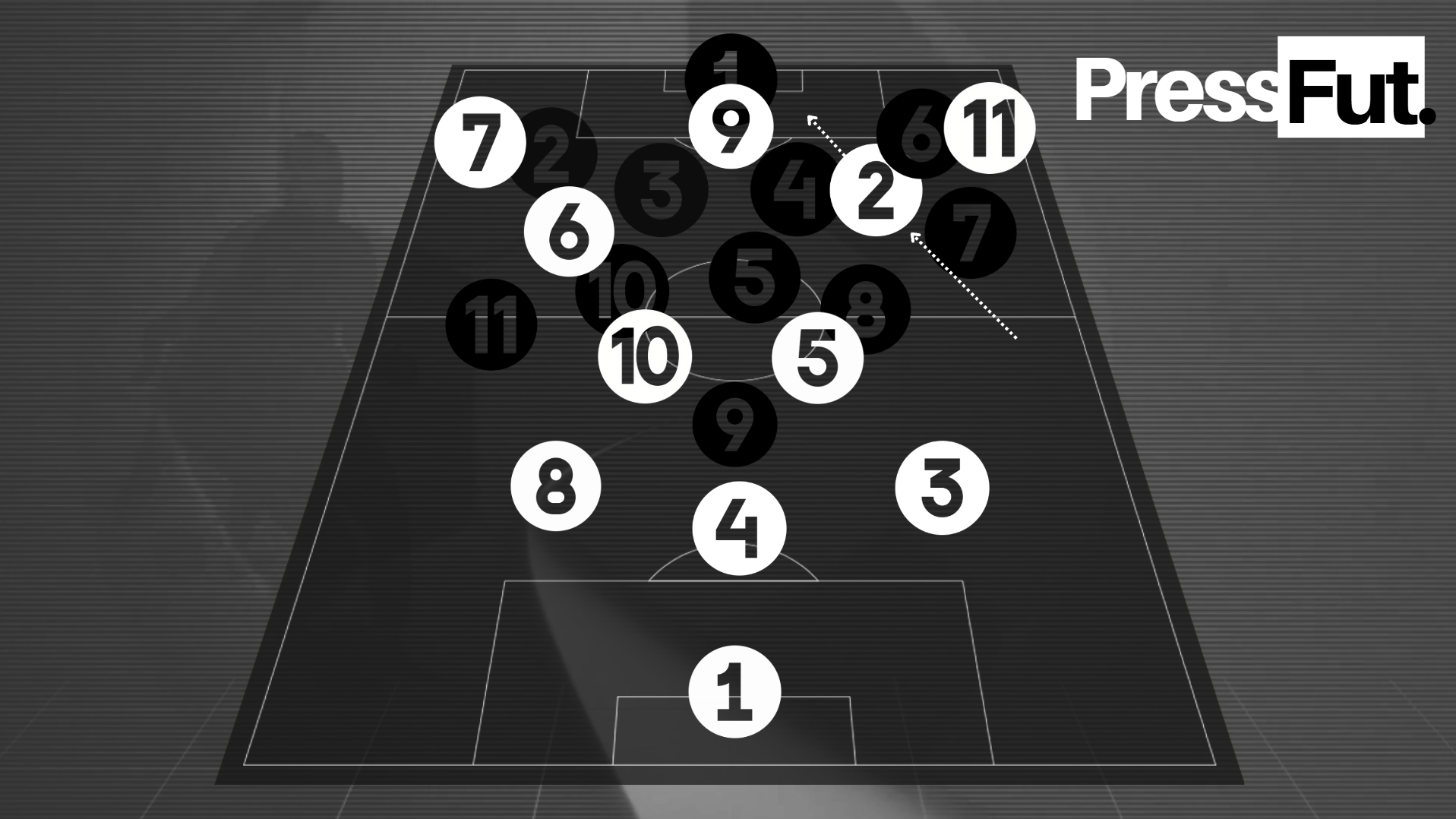 Infiltração do lateral entre os defensores adversários